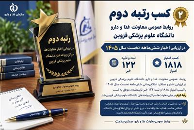 كسب رتبه دوم روابط عمومی معاونت غذا و دارو دانشگاه علوم پزشكی قزوین در ارزیابی اخبار شش‌ماهه نخست سال ۱۴۰۵
